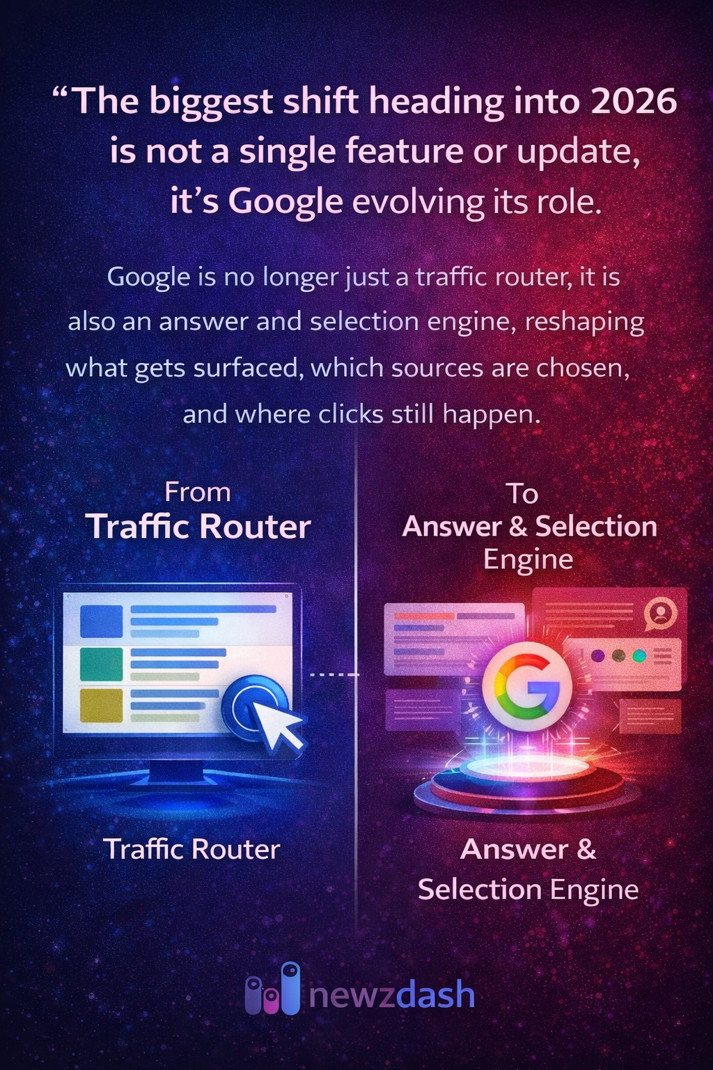 Google's evolving role by 2026