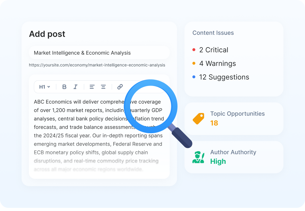 CMS and article template quality dashboard