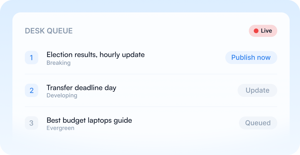News desk workflow