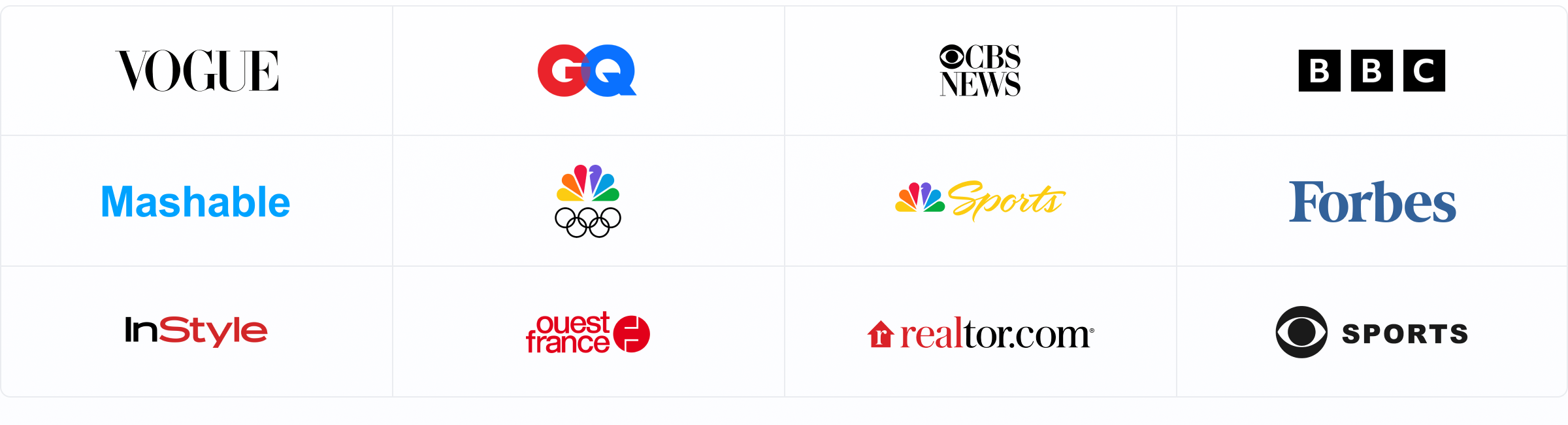 Publisher clients including Vogue, GQ, CBS News, BBC, Mashable, NBC, Forbes, InStyle, Ouest-France, Realtor.com, and CBS Sports