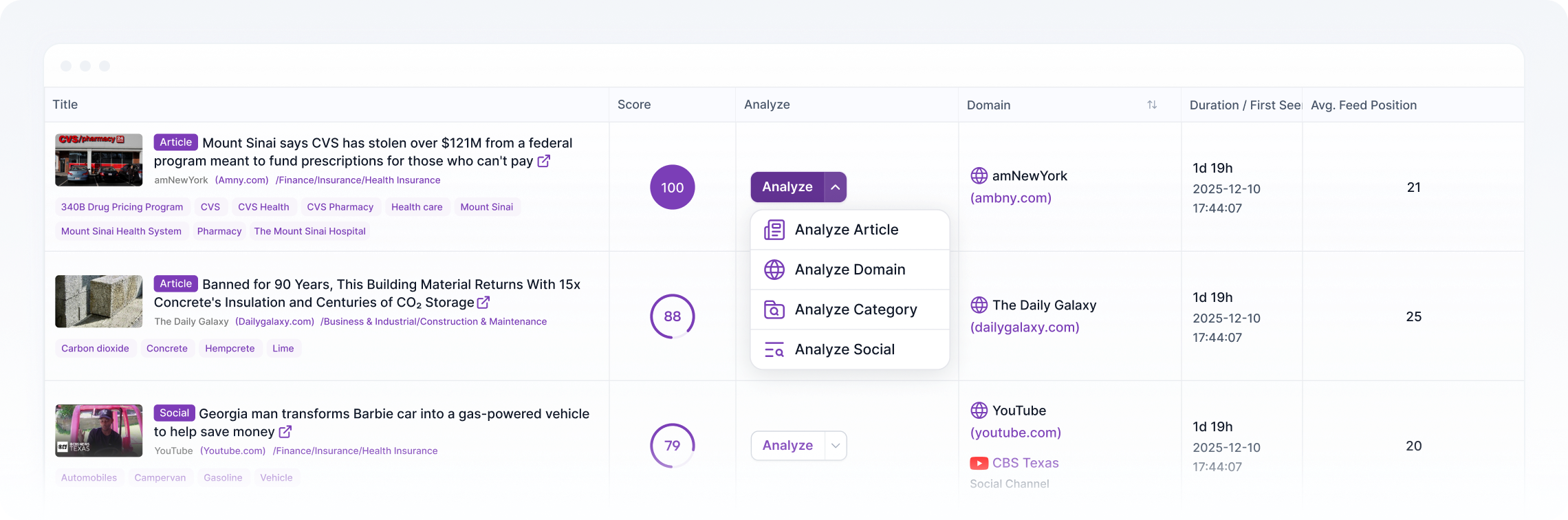 DiscoverPulse live articles table with the Analyze menu open